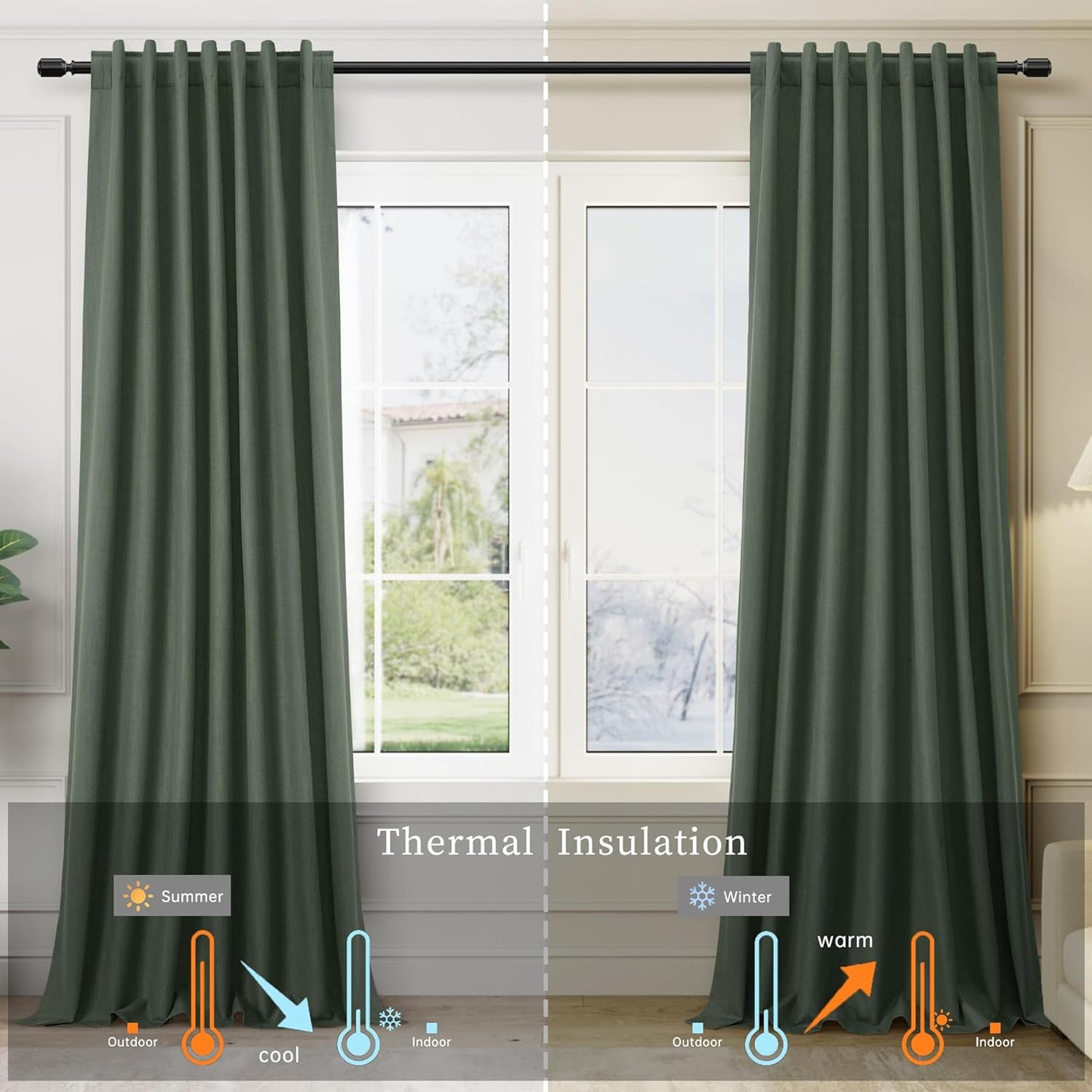 100 Inch Blackout Curtains 2 Panels Set Back Tab Rod Pocket Thermal Insulated Olive Green Linen Black Out Curtains Noise Reducing Living Room Darkening Window Drapes Linen Textured Loden 52x100
