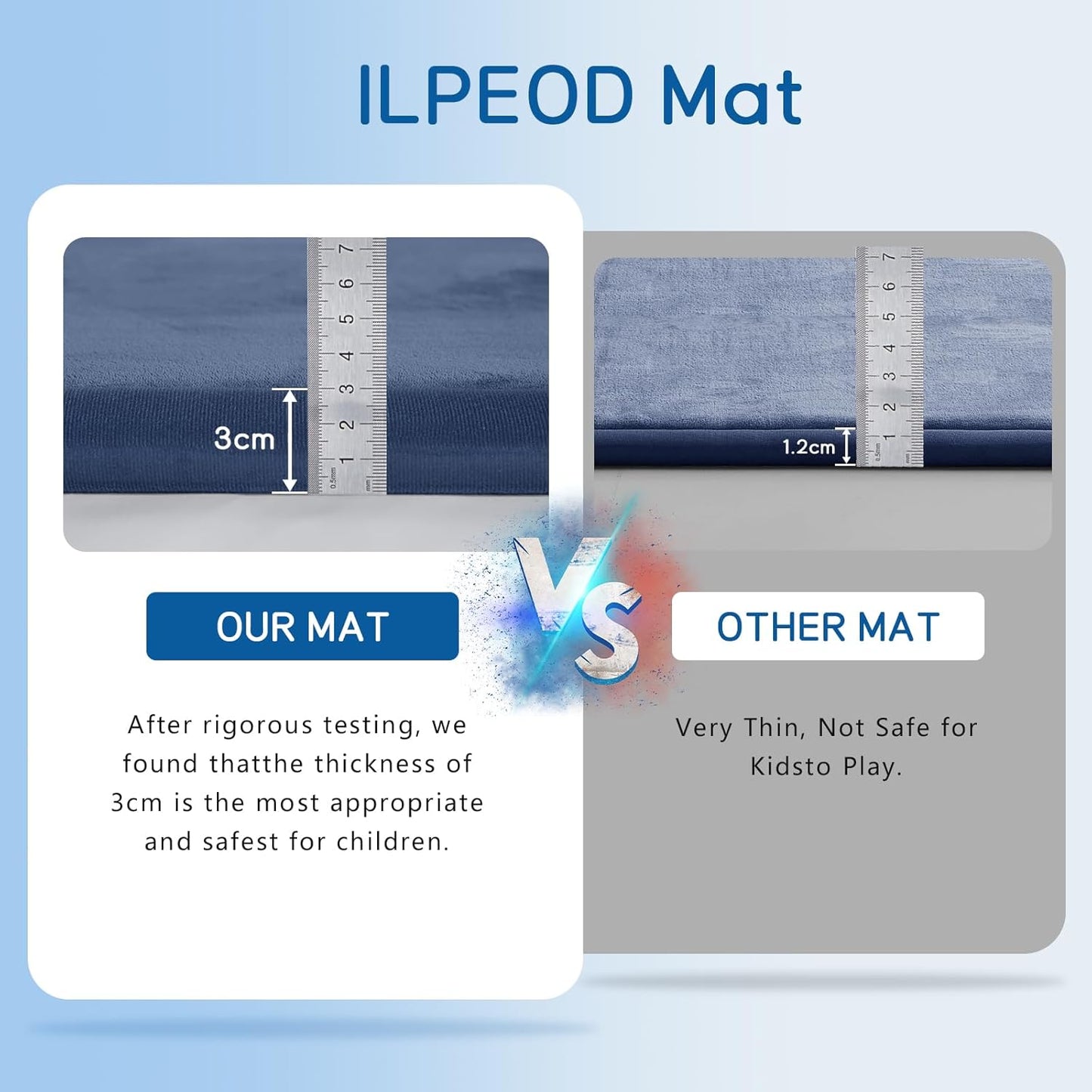 Baby Play Mat 1.2" Thick Memory Foam Nursery Rug Area Rug, 13β1β X 6β7β Yoga Mat Playmat Crawling Mat for Baby,Toddlers,Infants,Kids,Floor Mat Tatami Mat for Living Room with Non-Slip(Blue)