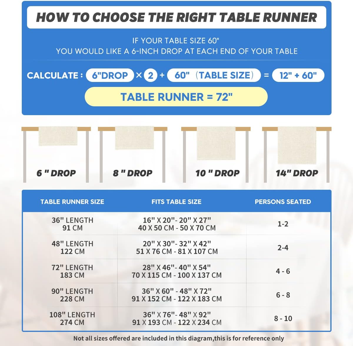 Artoid Mode Xmas Trees Snowflakes Red 210 GSM Merry Christmas Table Runner, Winter Kitchen Dining Table Decoration for Home Party Decor 13x48 Inch