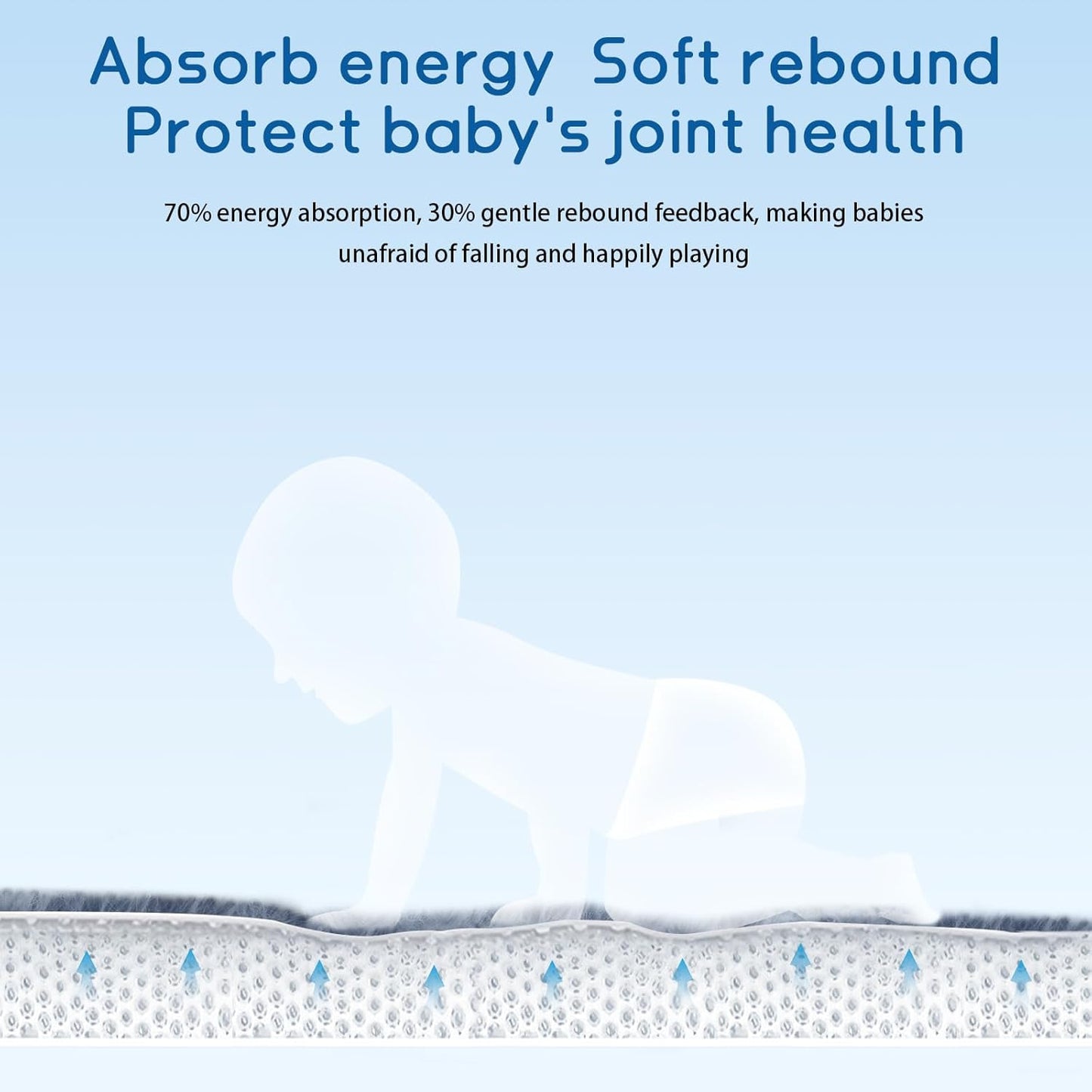 Baby Play Mat 1.2" Thick Memory Foam Nursery Rug Area Rug, 9’2” X 6’7” Yoga Mat Playmat Crawling Mat for Baby,Toddlers,Infants,Kids,Floor Mat Tatami Mat for Living Room with Non-Slip(Blue)