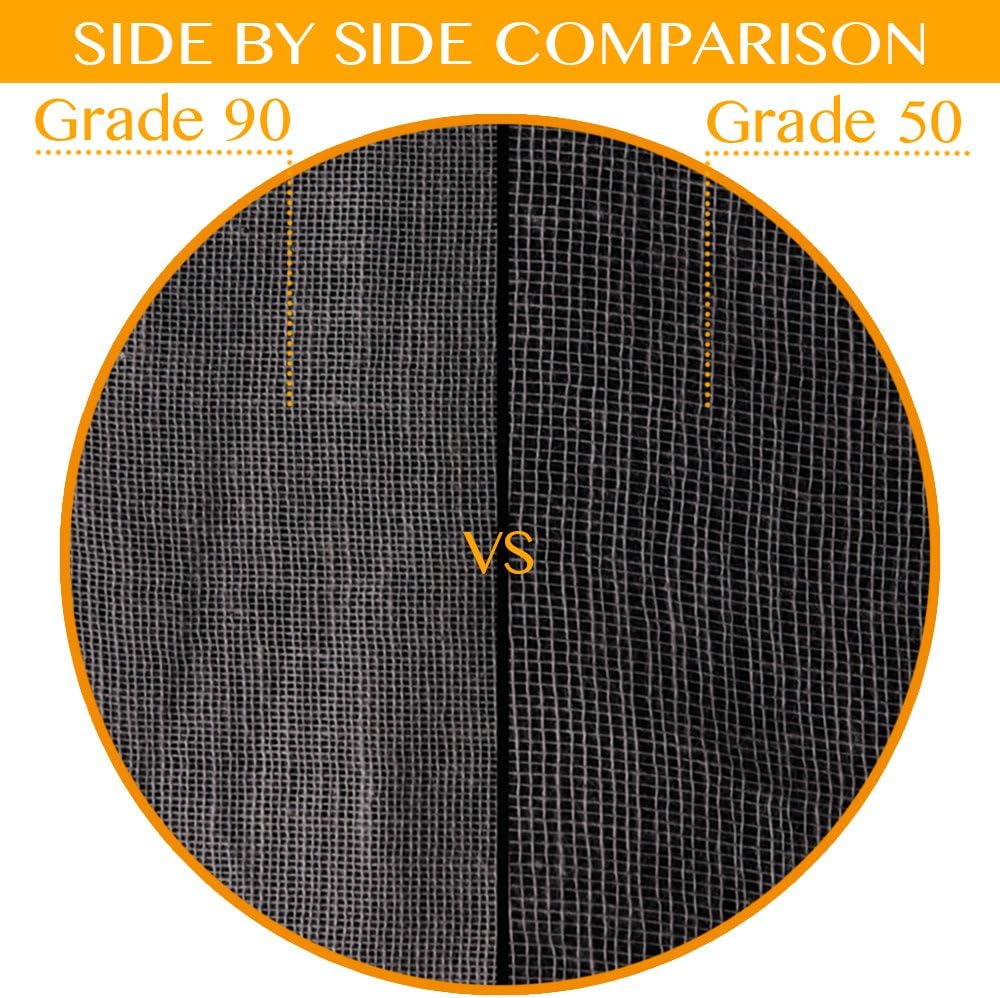 Cheesecloth, Grade 100, 36 Sq Feet, Cheese Cloths for Straining, Cooking, 100% Unbleached Cotton Cheesecloth for Jelly Making, Cheese Making, Washable, Reusable (Grade 100-4Yards)