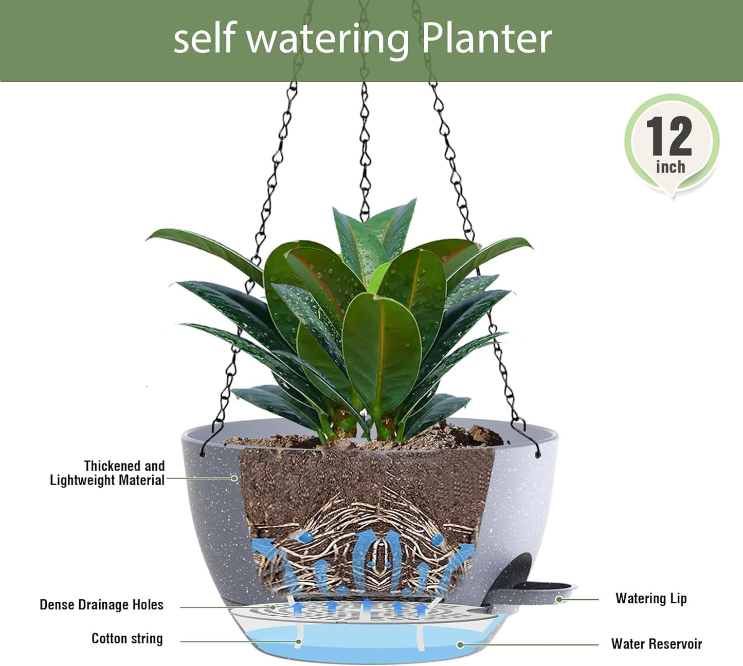 12 Inch Hanging Baskets 2 PC with Chains, Self-Watering Hanging Planters for Indoor Outdoor Plants, Plastic Hanging Flower Pots,Speckled Grey
