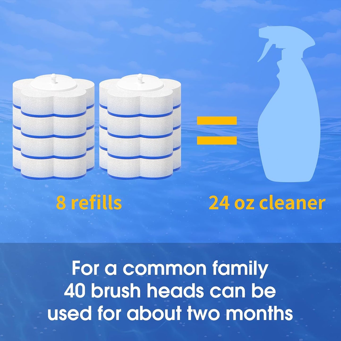 Disposable Toilet Bowl Brush with 40 Toilet Wand Refills, Toilet Bowl Cleaner Wands, Toilet Cleaning System Starter Kit