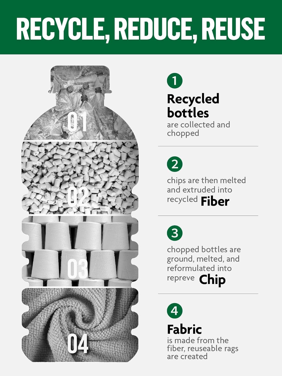 Fantasticlean Microfiber Cleaning Cloth Roll -150 Sheets, Tear Away Microfiber Towels, 12" x 12", Reusable Washable, Ultra Absorbent Dish Rags for Car, Home, Garage or Shop (2 Rolls of Grey)