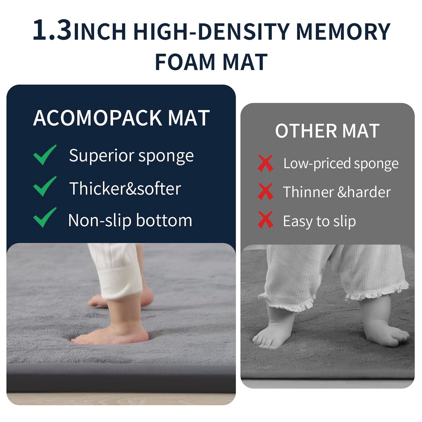 ACOMOPACK Baby Play Mat for Floor 1.3" Thick Memory Foam Play Mat 79"×118" Tummy Time Crawling with Non-Slip Bottom for Living Room,Nursery,Soft Velvet Playpen Mats for Kids,Infants（Dark Grey）