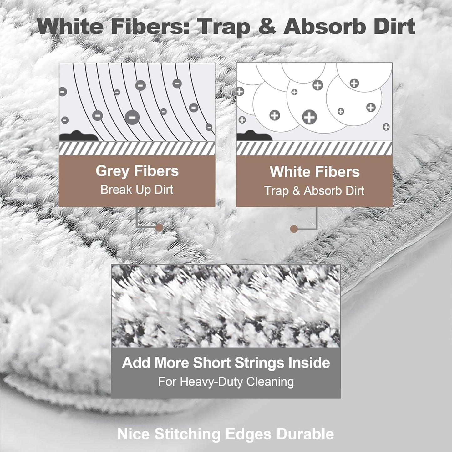 JOYMOOP Flat Mop Pads, Microfiber Mop Cleaning Pads, Washable Pads, Pads Replacement for JOYMOOP Flat Mop or Mop Bucket Set, Pack of 4 Refills 15inch - Grey and Stripe