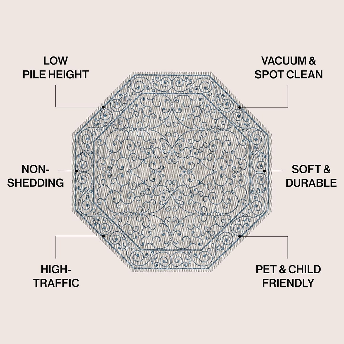 JONATHAN Y Vintage Filigree Indoor Outdoor Octagon Area Rug 5 Ft Gray/Navy, Charleston Textured Weave for Backyard, Patio, Porch, Easy-Cleaning, High Traffic, Pet-Friendly, Non-Shedding SMB106C-5TGN